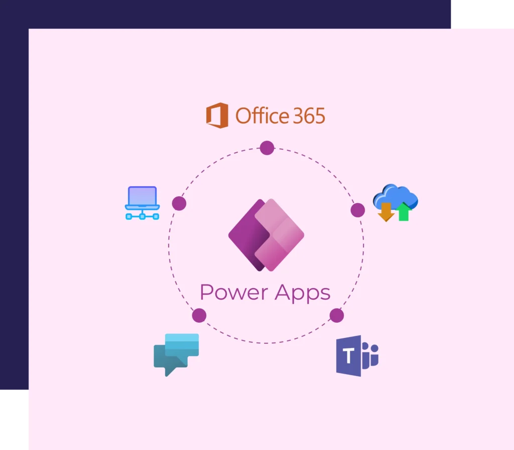 Power Apps Consulting Services