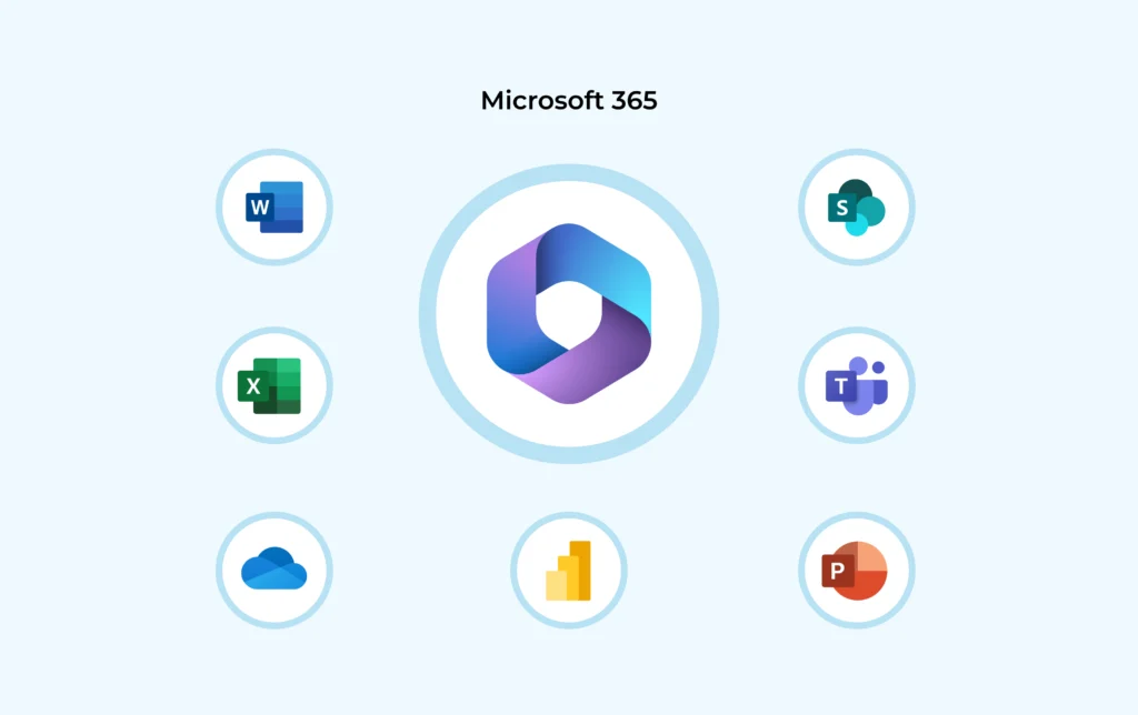 10 M365 Productivity Hacks for 2025