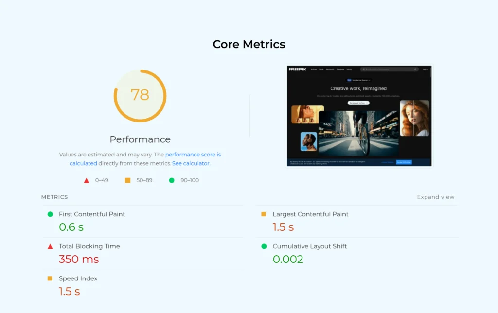 5 Core Metrics That Define Website Speed